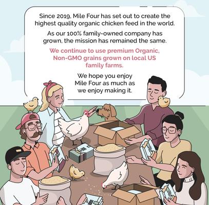 Show full view: Mile Four Organic 16% Protein Mash Layer Chicken & Duck Feed, 23-lb bag slide 9 of 10