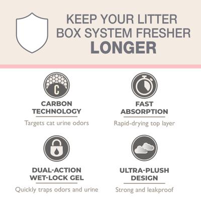 Show full view: Wee-Wee Four Paws Litter Box Cat Pee Pads, 11 x 17-in, 10 count slide 5 of 9