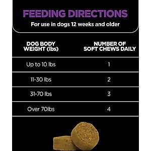 Nutri-Vet Pre & Probiotics Soft Chews Digestive Supplement for Dogs, 120 count