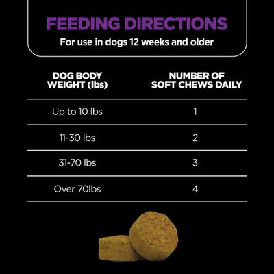 Show full view: Nutri-Vet Pre & Probiotics Soft Chews Digestive Supplement for Dogs, 120 count slide 6 of 9