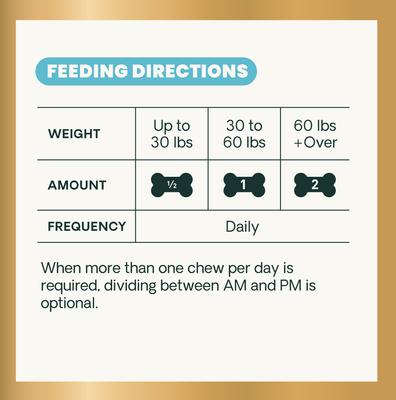 Show full view: VetriScience Canine Plus 27+ Active Health Veggie Flavored Chews Daily Multivitamin Supplement for Dogs, 30 count slide 8 of 10