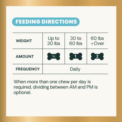 Show full view: VetriScience Canine Plus 27+ Active Health Veggie Flavored Chews Daily Multivitamin Supplement for Dogs, 30 count slide 9 of 11