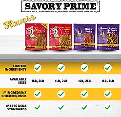 Savory Prime Duck Jerky Dog Treats, 1-lb bag slide 2 of 7