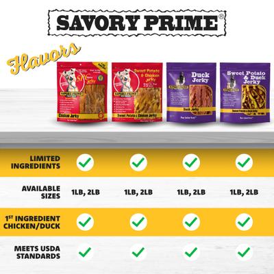 Show full view: Savory Prime Duck Jerky Dog Treats, 1-lb bag slide 6 of 10