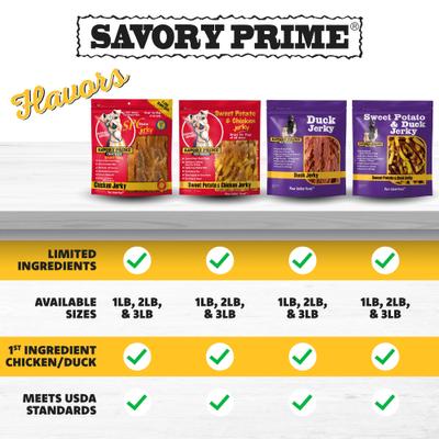 Show full view: Savory Prime Duck & Sweet Potato Jerky Dog Treats, 1-lb bag slide 6 of 10