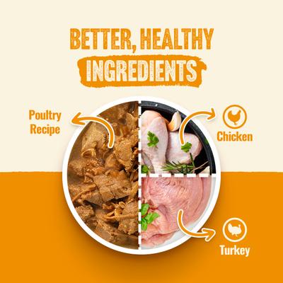 Show full view: Natural Farm Adult Grain-Free 95% Animal Ingredients Chicken Recipe Canned Wet Dog Food, 12-oz can, case of 12 slide 4 of 10