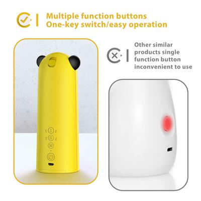 Show full view: Luckylala lnteractive Electronic Laser Cat Toy, Yellow slide 5 of 8