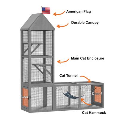 Show full view: TIMHAKA Catio Outdoor 2 Door Cat Enclosure with Tunnel, Grey, 56.3 x 17.7 x 65.3-in slide 4 of 8