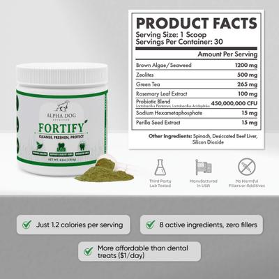 Show full view: Alpha Dog Nutrition Teeth Cleaning Powder Dental Supplement for Dogs, 4.6-oz jar slide 9 of 10