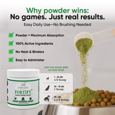 Show full view: Alpha Dog Nutrition Teeth Cleaning Powder Dental Supplement for Dogs, 4.6-oz jar slide 7 of 10