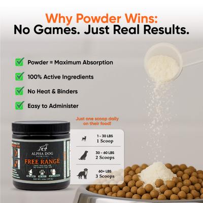 Show full view: Alpha Dog Nutrition Free Range Joint Health Enhancer Powder Supplement for Dogs, 3.9-oz jar slide 7 of 10