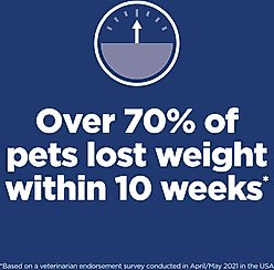 Hill's Science Diet Adult Perfect Weight Management Chicken Recipe Dry Cat Food, 15-lb bag slide 2 of 8