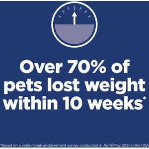 Hill's Science Diet Adult Perfect Weight Management Chicken Recipe Dry Cat Food, 15-lb bag