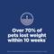 Show in main carousel: Hill's Science Diet 7+ Senior Vitality Chicken Recipe, 6-lb bag + Perfect Weight Chicken Recipe Dry Cat Food, 7-lb bag slide 3 of 9
