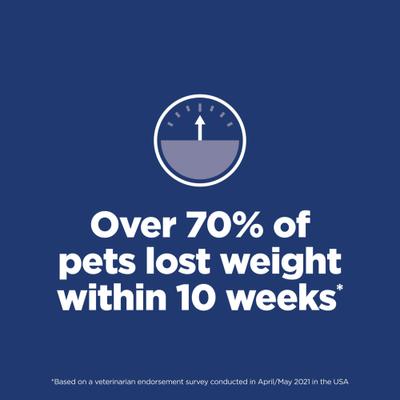 Show full view: Hill's Science Diet 7+ Senior Vitality Chicken Recipe, 6-lb bag + Perfect Weight Chicken Recipe Dry Cat Food, 7-lb bag slide 3 of 9