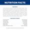 Show in main carousel: Hill's Science Diet Adult Urinary & Hairball Control Chicken Recipe Dry Cat Food, 7-lb bag slide 9 of 13