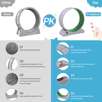 Show full view: RYPetmia Indoor Cat Exercise Wheel with Interactive Toy, Grey, 31.5 x 13.4 x 33.5-in slide 9 of 10