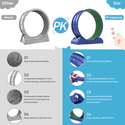 Show full view: RYPetmia Indoor Cat Exercise Wheel with Interactive Toy, Purple, 31.5 x 13.4 x 33.5-in slide 4 of 10