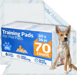 Medline Ultrasorbs Drypads with SlipResist Technology Dog Pee Pads, 30 x 36-in, 70 count