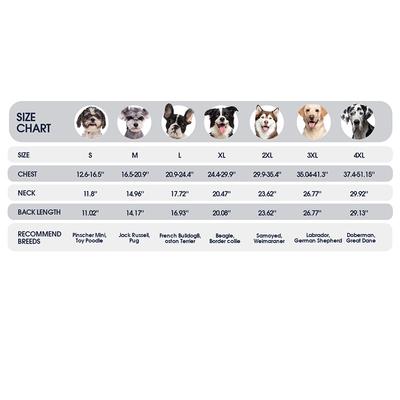 Show full view: NANAKI Waterproof Dog Coat, Army Green, Large slide 2 of 8