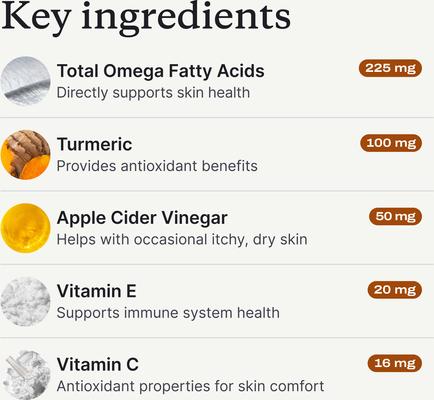 Show full view: PetLab Co. Pork Flavored Soft Chew Skin & Coat Supplement for Dogs, 30 count slide 7 of 9