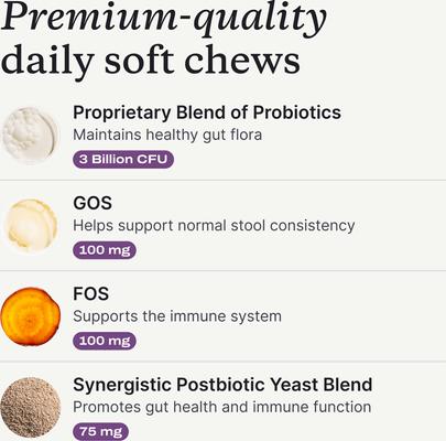 Show full view: PetLab Co. Probiotic Salmon Flavored Soft Chew Digestive Supplement for Dogs, 30 count slide 7 of 10