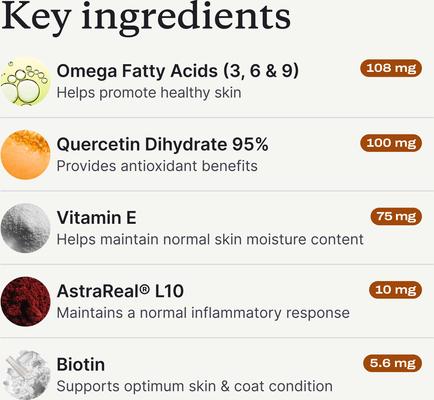 Show full view: PetLab Co. Itch Relief Chew Pro Salmon Flavored Soft Chew Skin & Allergy Supplement for Dogs, 30 count slide 7 of 10