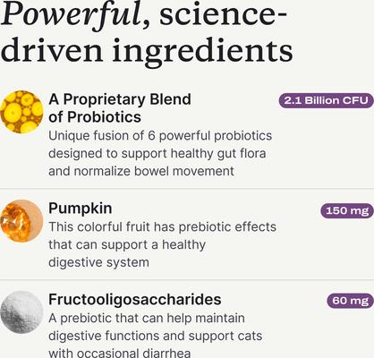 Show full view: PetLab Co. Probiotics Chicken Flavored Capsule Digestive Supplement for Cats, 30 count, slide 7 of 9