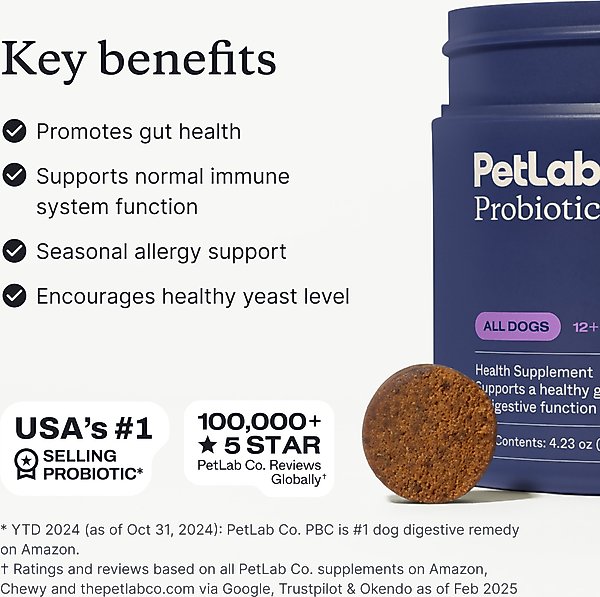 Show full view: PetLab Co. Probiotic Pork Flavored Soft Chews Digestive Supplement for Dogs, 60 count slide 4 of 10