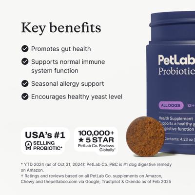 Show full view: PetLab Co. Probiotic Pork Flavored Soft Chews Digestive Supplement for Dogs, 30 count slide 5 of 11