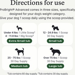 PetLab Co. ProBright Advanced Chicken Flavored Powder Dental Supplement for Dogs, Large Dogs: 3.17-oz jar slide 2 of 9