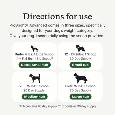 Show full view: PetLab Co. ProBright Advanced Chicken Flavored Powder Dental Supplement for Dogs, Large Dogs: 3.17-oz jar slide 10 of 11