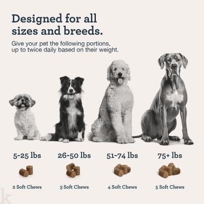 Show full view: Kradle Daily Broad Spectrum Hemp Extract Chicken Flavored Soft Chew Calming Supplement for Dogs, 30-count slide 6 of 11