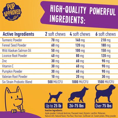 Show full view: True Tails Allergy Beef Flavored Allergy Supplement for Dogs, 120 count slide 7 of 7