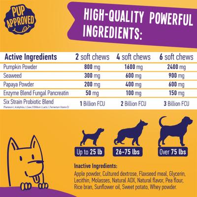 Show full view: True Tails Probiotic Beef Flavored Supplement for Dogs, 120 count slide 7 of 7