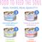 Show in main carousel: Soulistic Kitten Kindred Kittens Variety Pack Wet Cat Food, 3-oz can, case of 12 slide 7 of 12