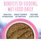 Show in main carousel: Soulistic Paté Duck & Tuna Dinner in a Hydrating Purée Wet Cat Food, 5.5-oz can, case of 8 slide 6 of 11