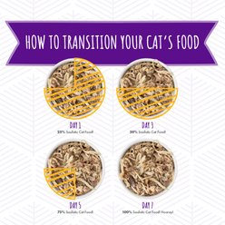 Soulistic Originals Aqua Grill Tilapia & Tuna Dinner in Gravy Wet Cat Food, 3-oz can, case of 12 slide 2 of 8