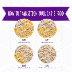 Soulistic Originals Autumn Bounty Chicken Dinner in Pumpkin Soup Wet Cat Food, 3-oz pouch, case of 8 slide 2 of 9