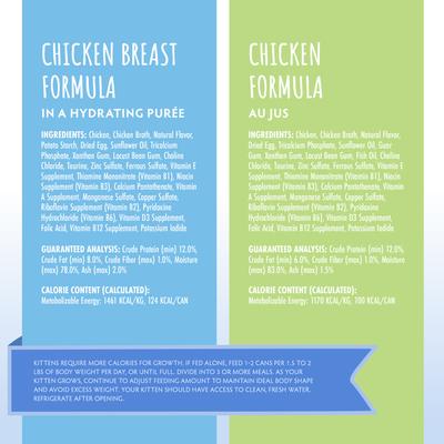 Show full view: Soulistic Kitten Kindred Kittens Variety Pack Wet Cat Food, 3-oz can, case of 12 slide 6 of 12