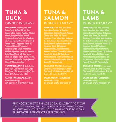 Show full view: Soulistic Moist & Tender Mindful Melodies Variety Pack Wet Cat Food, 3-oz pouch, case of 8 slide 4 of 12