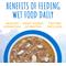 Show in main carousel: Soulistic Originals Island Illusion Salmon & Tuna Dinner in Pumpkin Soup Wet Cat Food, 3-oz pouch, case of 8 slide 7 of 12