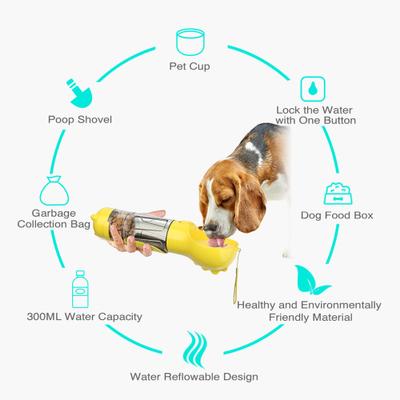 Show full view: HANAMYA 3-in-1 Water Dispenser, Food Container & Waste Bag Holder Dog Travel Bottle, Yellow, 10-oz bottle slide 2 of 9