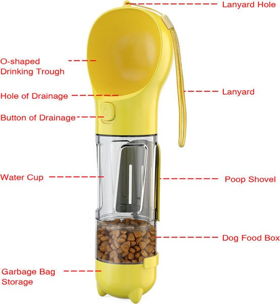 Show full view: HANAMYA 3-in-1 Water Dispenser, Food Container & Waste Bag Holder Dog Travel Bottle, Yellow, 10-oz bottle slide 3 of 9