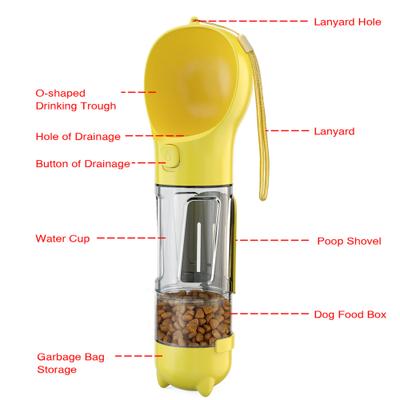 Show full view: HANAMYA 3-in-1 Water Dispenser, Food Container & Waste Bag Holder Dog Travel Bottle, Yellow, 10-oz bottle slide 3 of 9