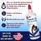 Show in main carousel: Seal It Wash It Eye & Ear Wash for Dogs & Cats, 4-fl oz bottle slide 6 of 7
