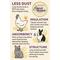 Show in main carousel: Sweet Meadow Farm Straw Small Pet Bedding, 25-lb box slide 4 of 5