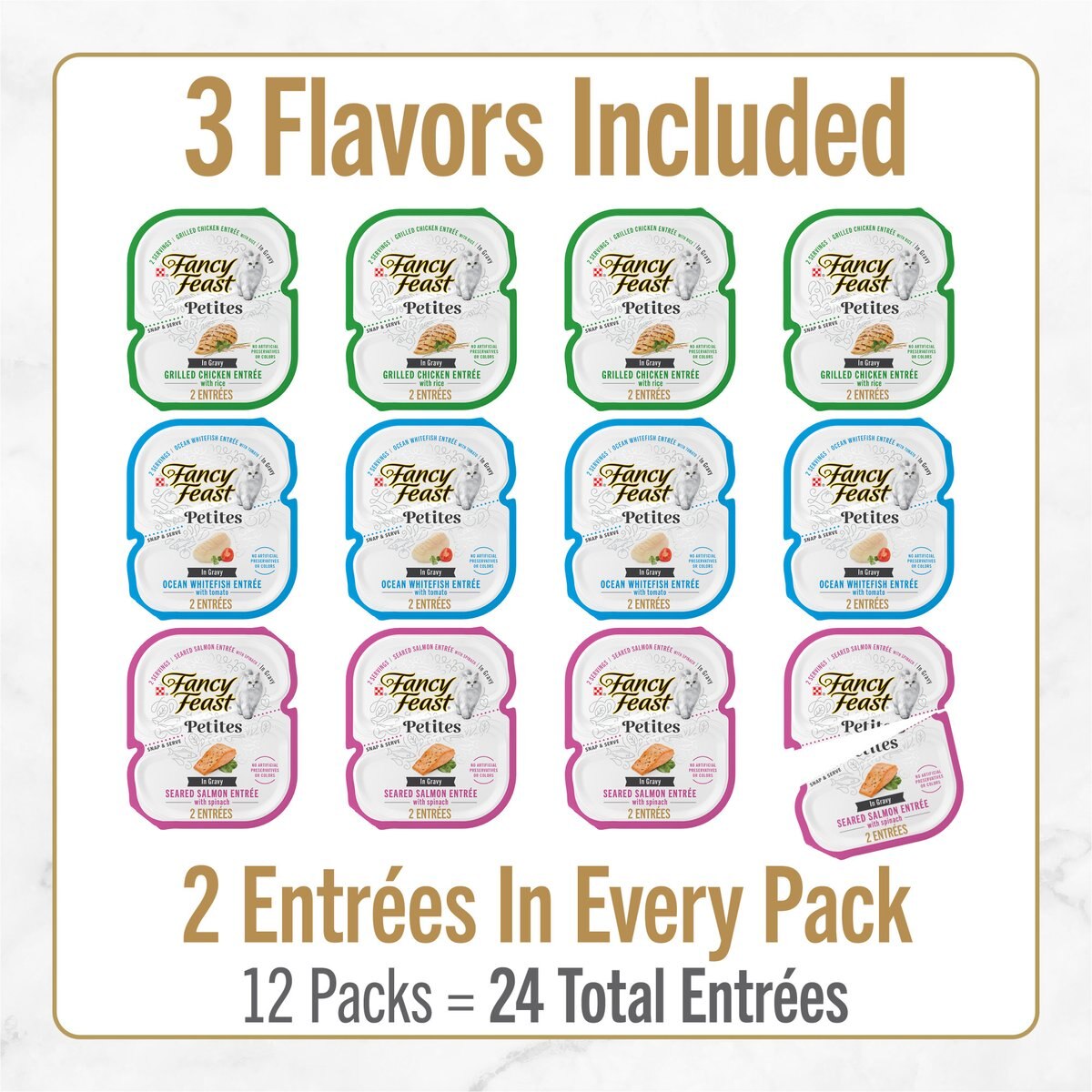 Fancy Feast Petites Gourmet Gravy Collection Variety Pack Wet Cat Food