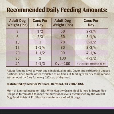 Show full view: Merrick Limited Ingredient Diet Turkey & Brown Rice Recipe Wet Dog Food, 12.7-oz can, case of 12 slide 10 of 12
