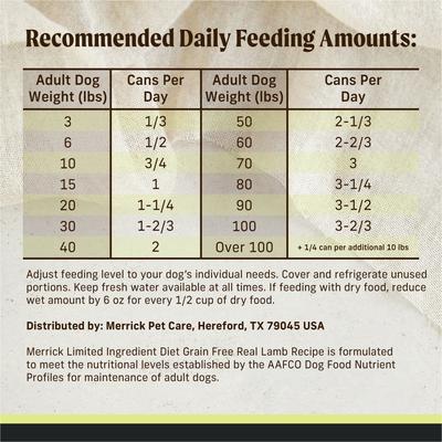 Show full view: Merrick Limited Ingredient Diet Grain-Free Wet Dog Food Real Lamb Recipe, 12.7-oz can, case of 12 slide 9 of 11